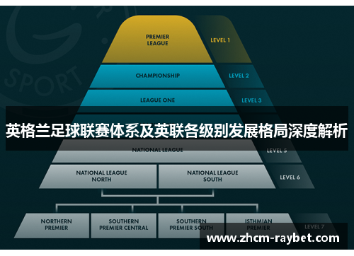 英格兰足球联赛体系及英联各级别发展格局深度解析 英格兰足球联赛体系及英联各级别发展格局深度解析