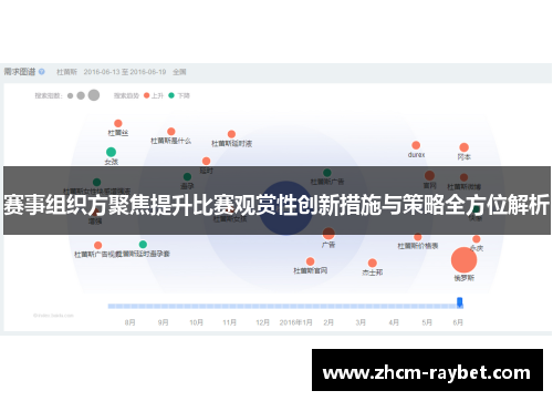 赛事组织方聚焦提升比赛观赏性创新措施与策略全方位解析 赛事组织方聚焦提升比赛观赏性创新措施与策略全方位解析