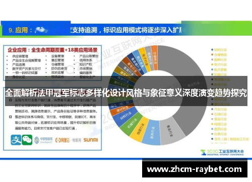 全面解析法甲冠军标志多样化设计风格与象征意义深度演变趋势探究 全面解析法甲冠军标志多样化设计风格与象征意义深度演变趋势探究