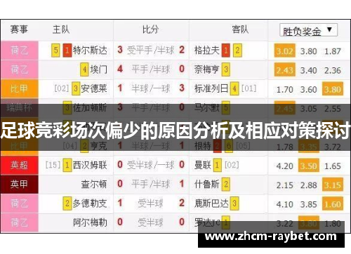 足球竞彩场次偏少的原因分析及相应对策探讨