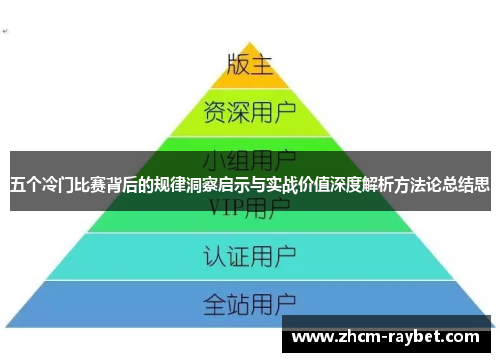 五个冷门比赛背后的规律洞察启示与实战价值深度解析方法论总结思