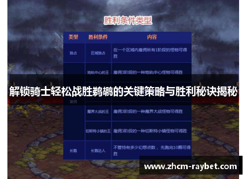 解锁骑士轻松战胜鹈鹕的关键策略与胜利秘诀揭秘