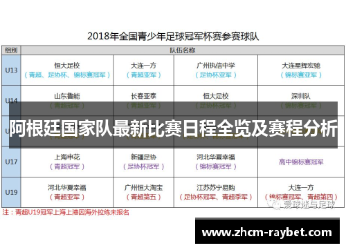 阿根廷国家队最新比赛日程全览及赛程分析