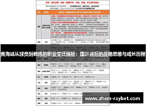 黄海诚从球员到教练的职业变迁揭秘:国乒背后的战略思维与成长历程 黄海诚从球员到教练的职业变迁揭秘:国乒背后的战略思维与成长历程